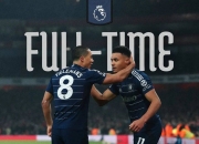 摩纳哥爆冷击败曼城，创造欧冠赛意外